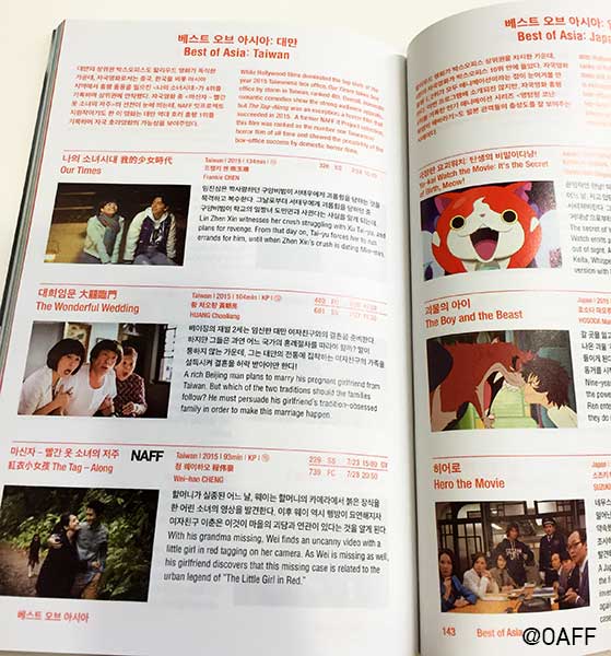 大阪アジアン映画祭連続ゼミナール・第１回開催レポート